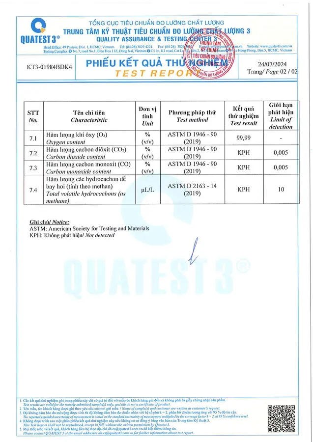 Bình Khí Oxy 1 Lít | Hương Bạc Hà